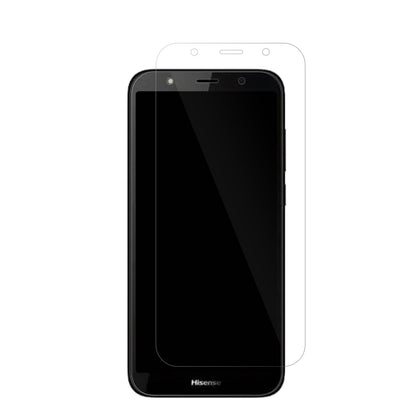 6x Schutzfolie klar für Hisense E20s Display-Schut (2)