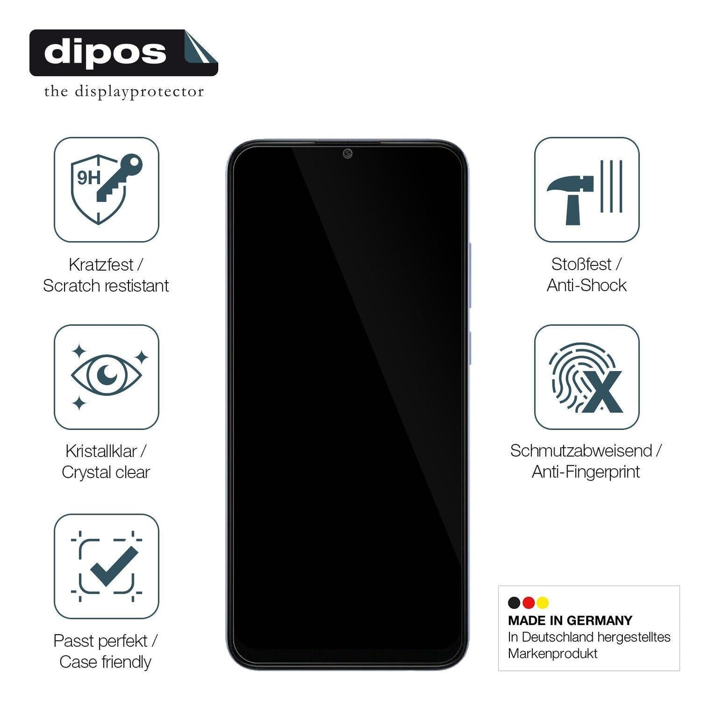 1x 9H Schutzfolie für Samsung Galaxy A04e Panzerfo (7)