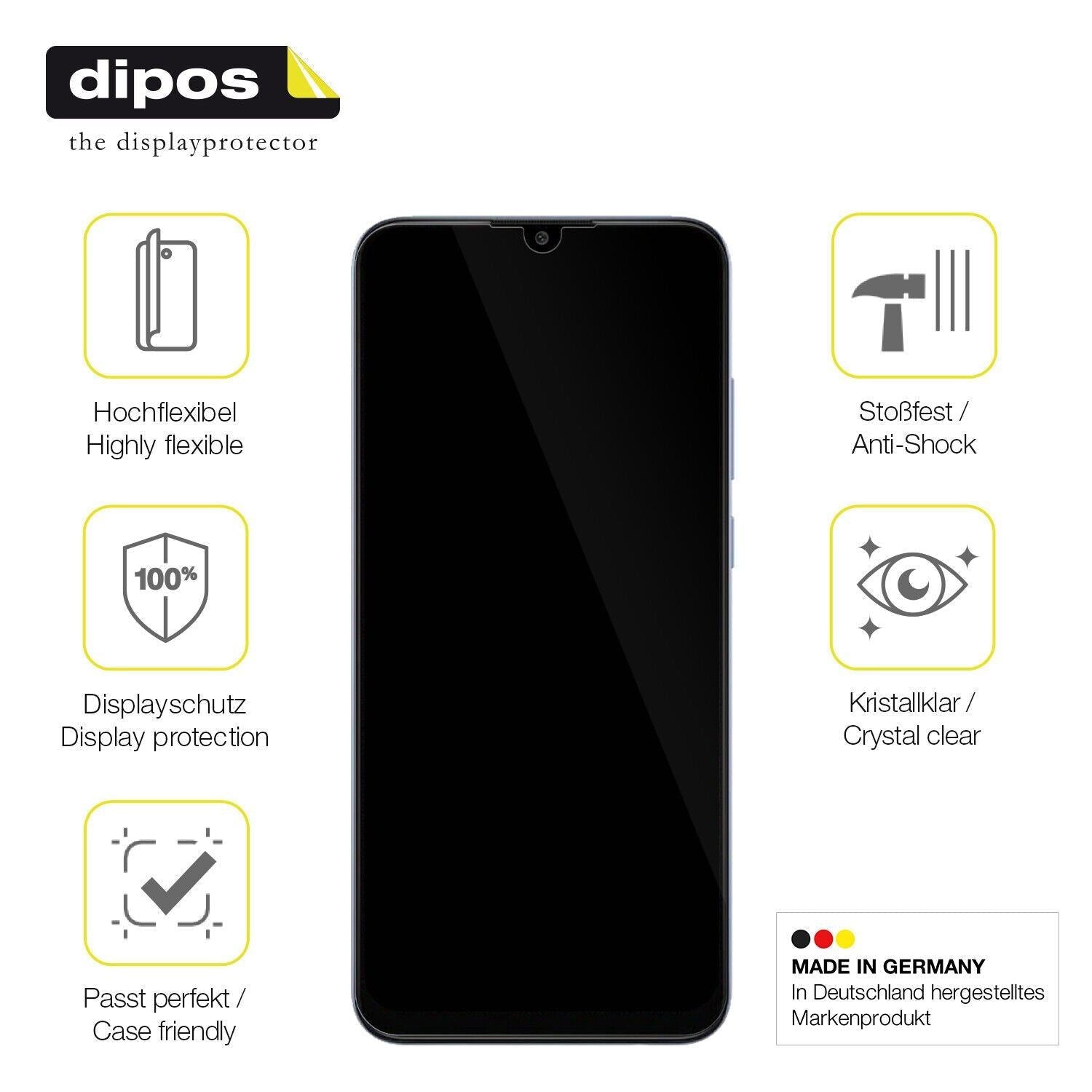 1x 3D Full Cover Schutzfolie für Samsung Galaxy A0 (7)