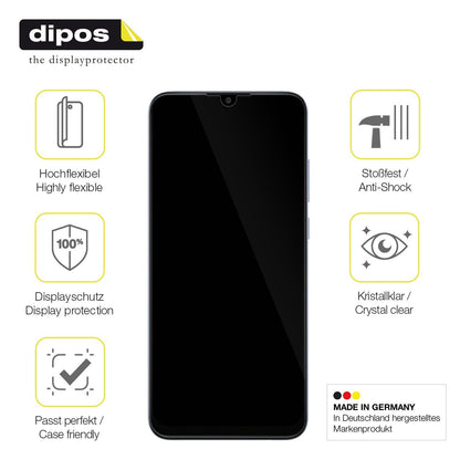 2x 3D Full Cover Schutzfolie für Samsung Galaxy A0 (7)