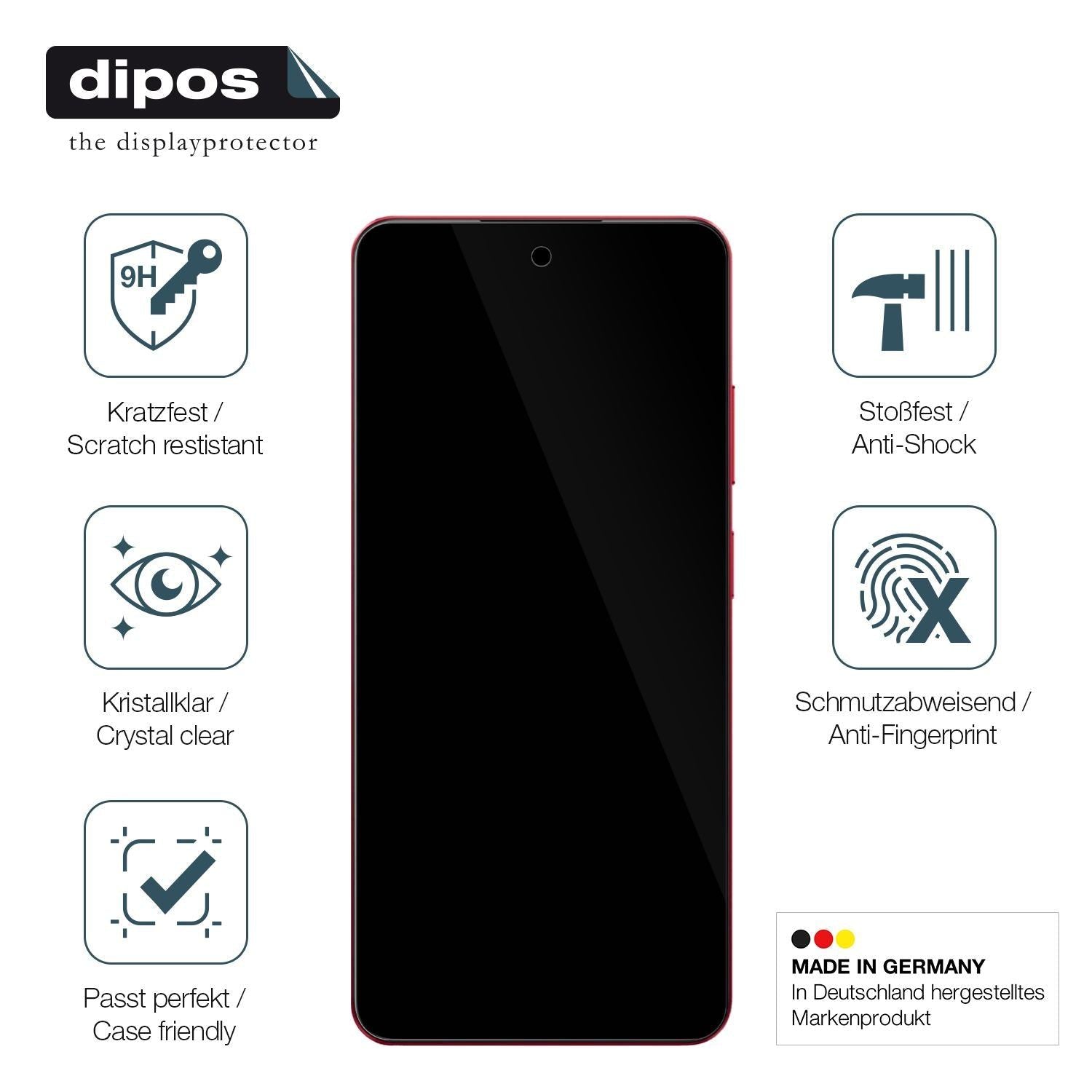 2x 9H Schutzfolie für Realme V60 Pro Panzerfolie (7)