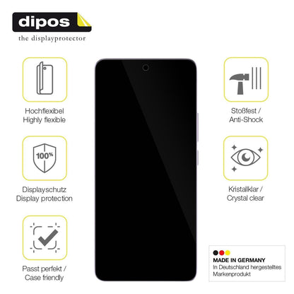 2x 3D Full Cover Schutzfolie für Xiaomi Poco M7 Pr (7)