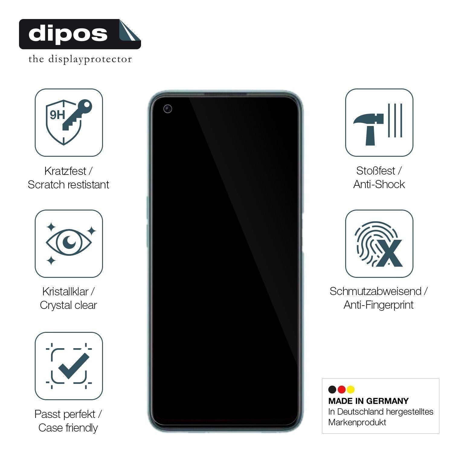 2x 9H Schutzfolie für OPPO A96 Global Panzerfolie (7)