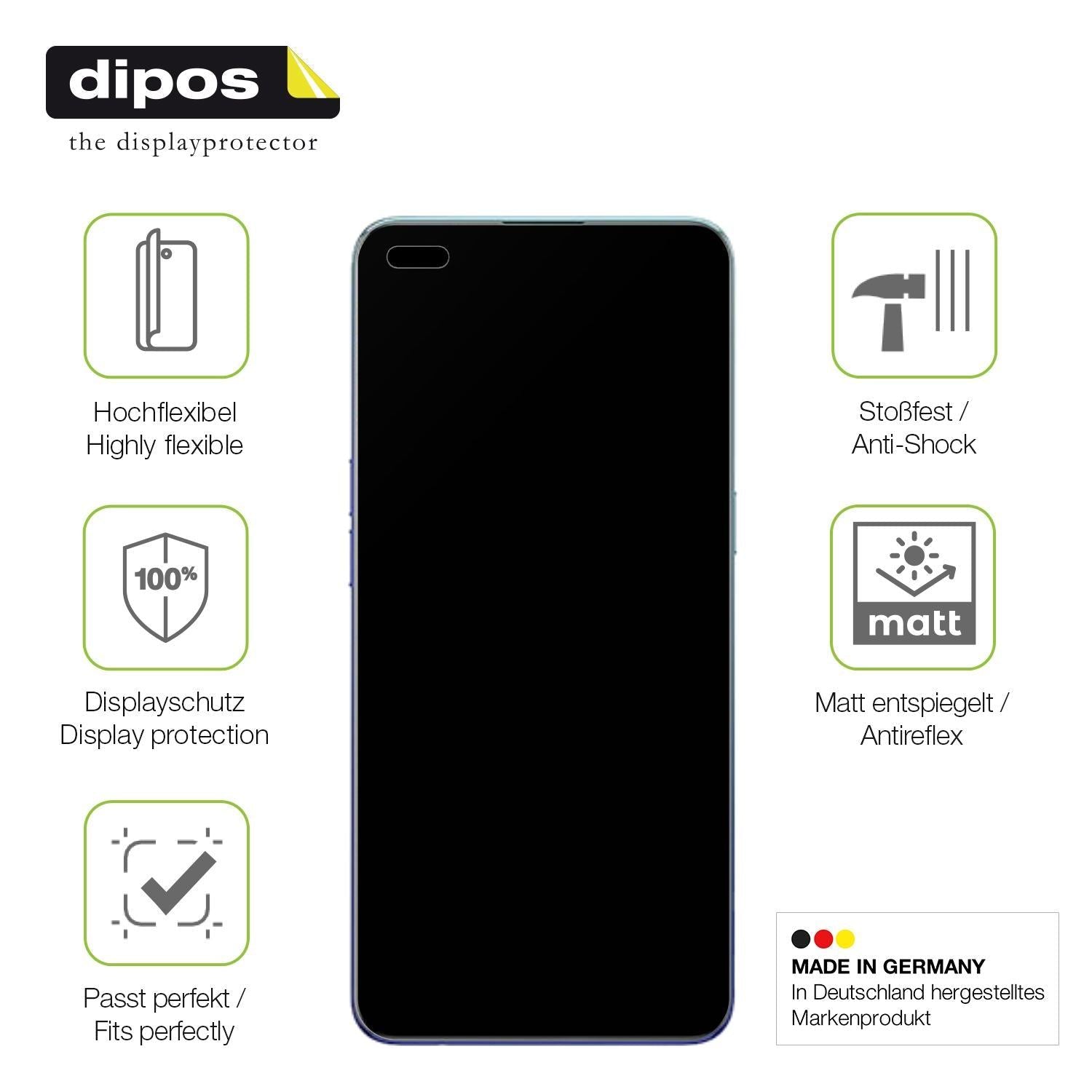 2x Full Cover Schutzfolie matt für Oppo Reno3 Pro  (7)