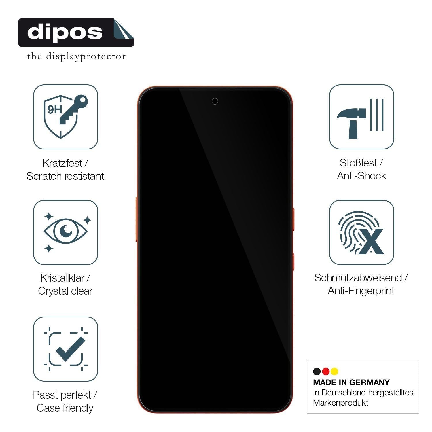 2x 9H Schutzfolie für CMF Phone 2 Pro Panzerfolie (7)