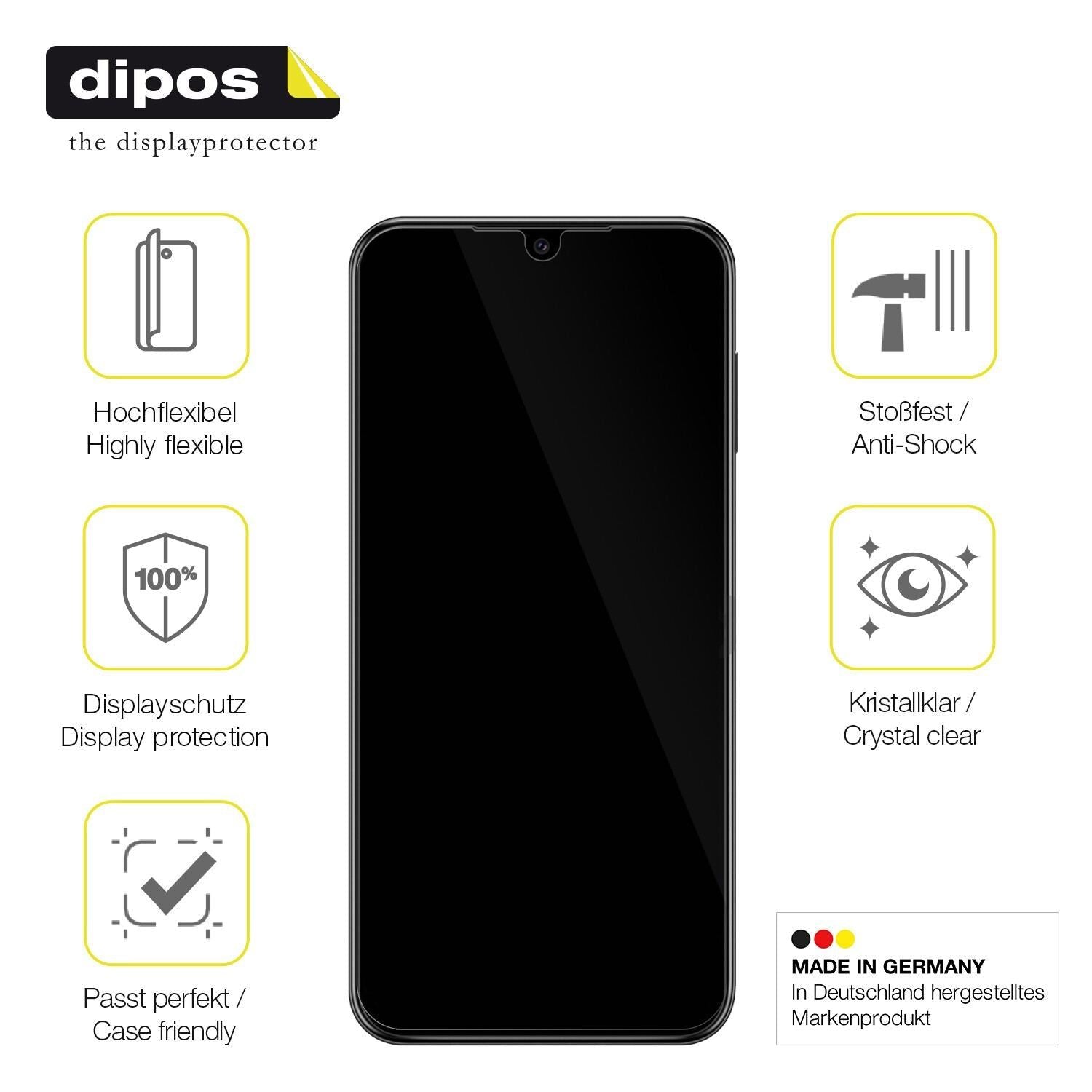 2x 3D Full Cover Schutzfolie für SAMSUNG Galaxy A1 (7)