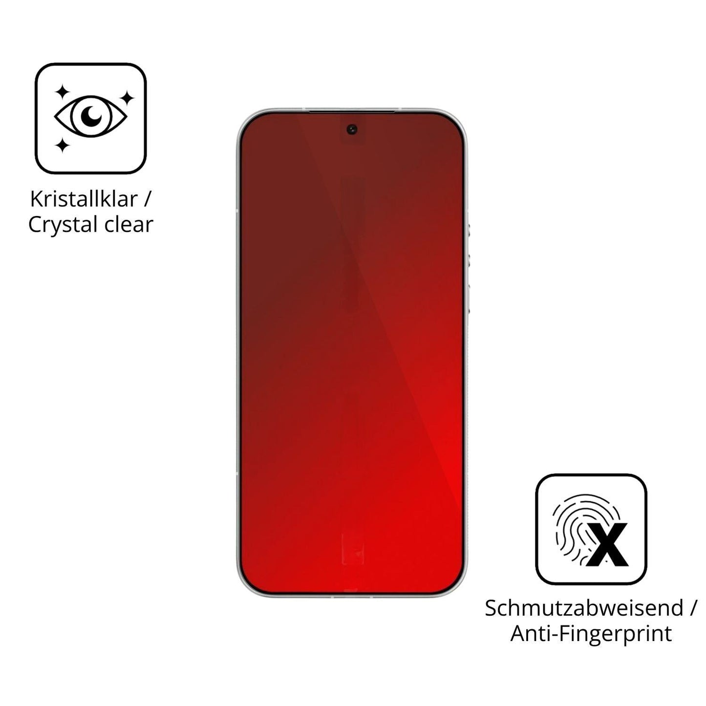 2x 9H Schutzfolie für Xiaomi Leica Leitzphone Panz (5)