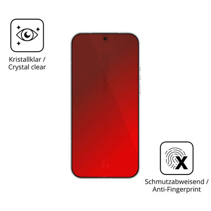 2x 9H Schutzfolie für Xiaomi Leica Leitzphone Panz (5)