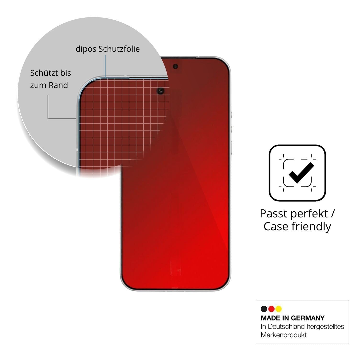 2x 9H Schutzfolie für Xiaomi Leica Leitzphone Panz (6)