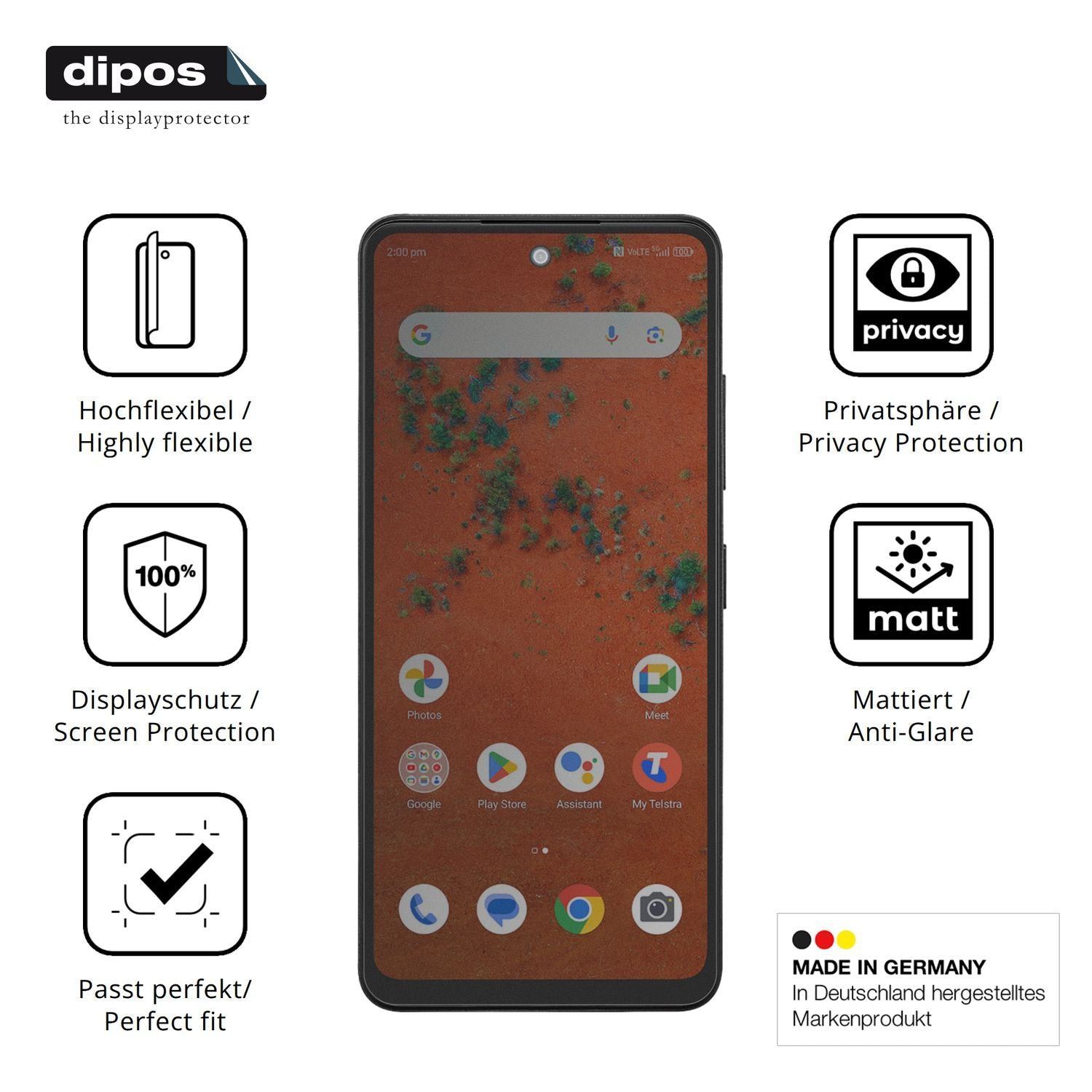 Full Cover Privacy Blickschutzfolie für Telstra T- (5)