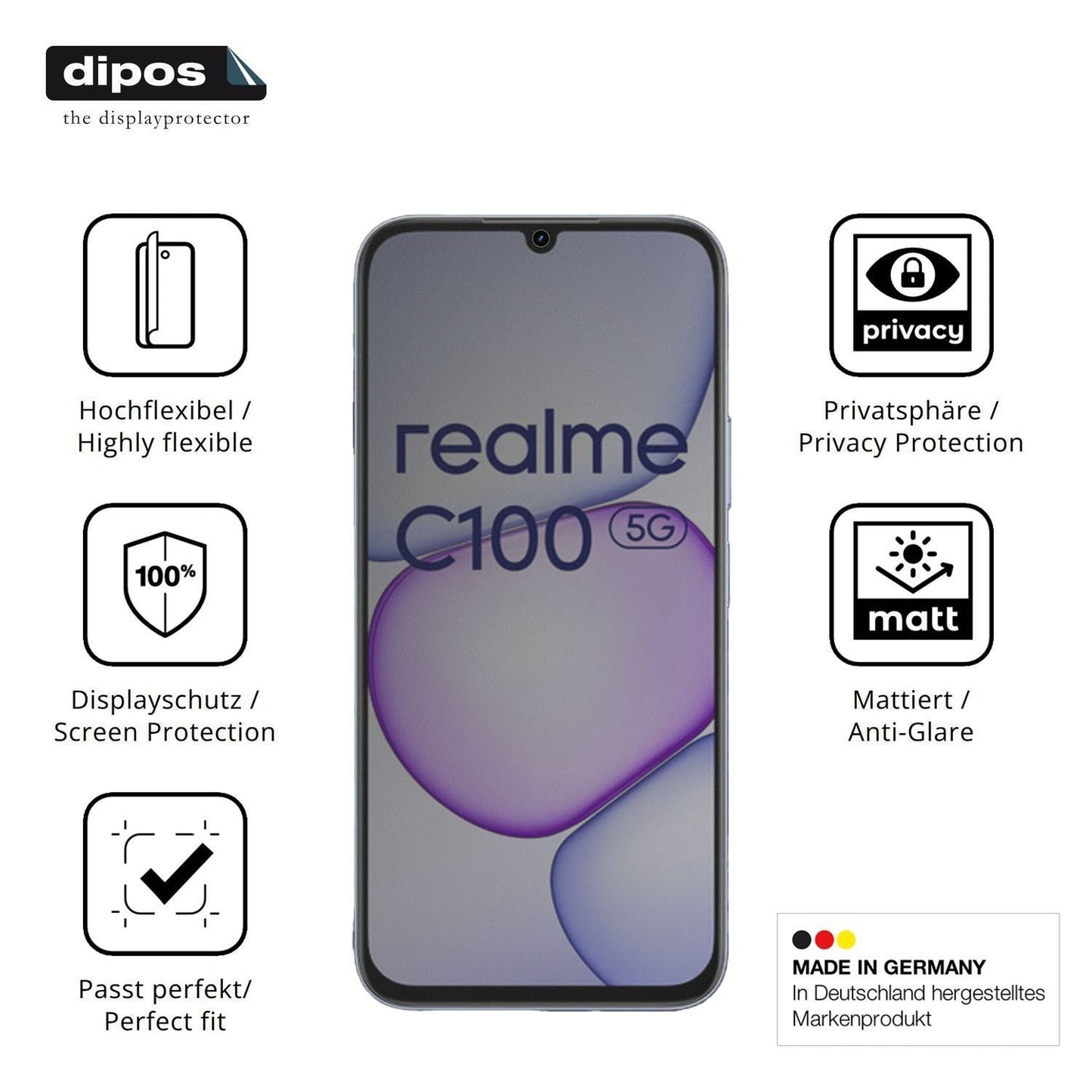 Full Cover Privacy Blickschutzfolie für Realme C10 (5)