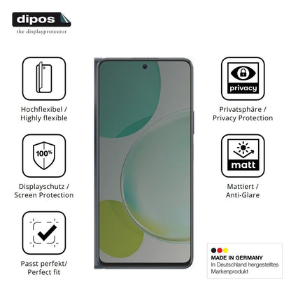 Full Cover Privacy Blickschutzfolie für Huawei Enj (5)