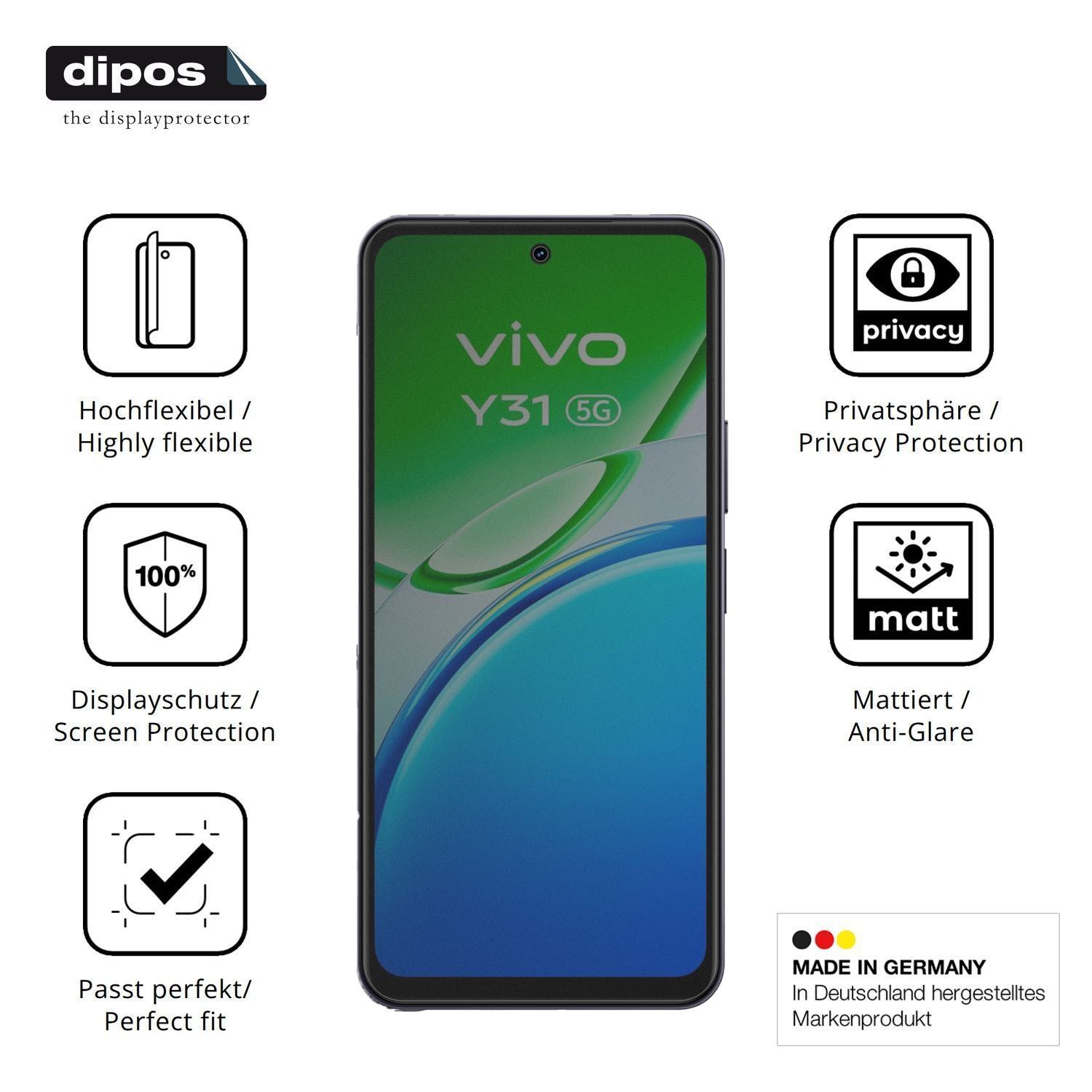 Full Cover Privacy Blickschutzfolie für Vivo Y31e  (5)