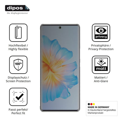 Full Cover Privacy Blickschutzfolie für FOSSiBOT S (5)