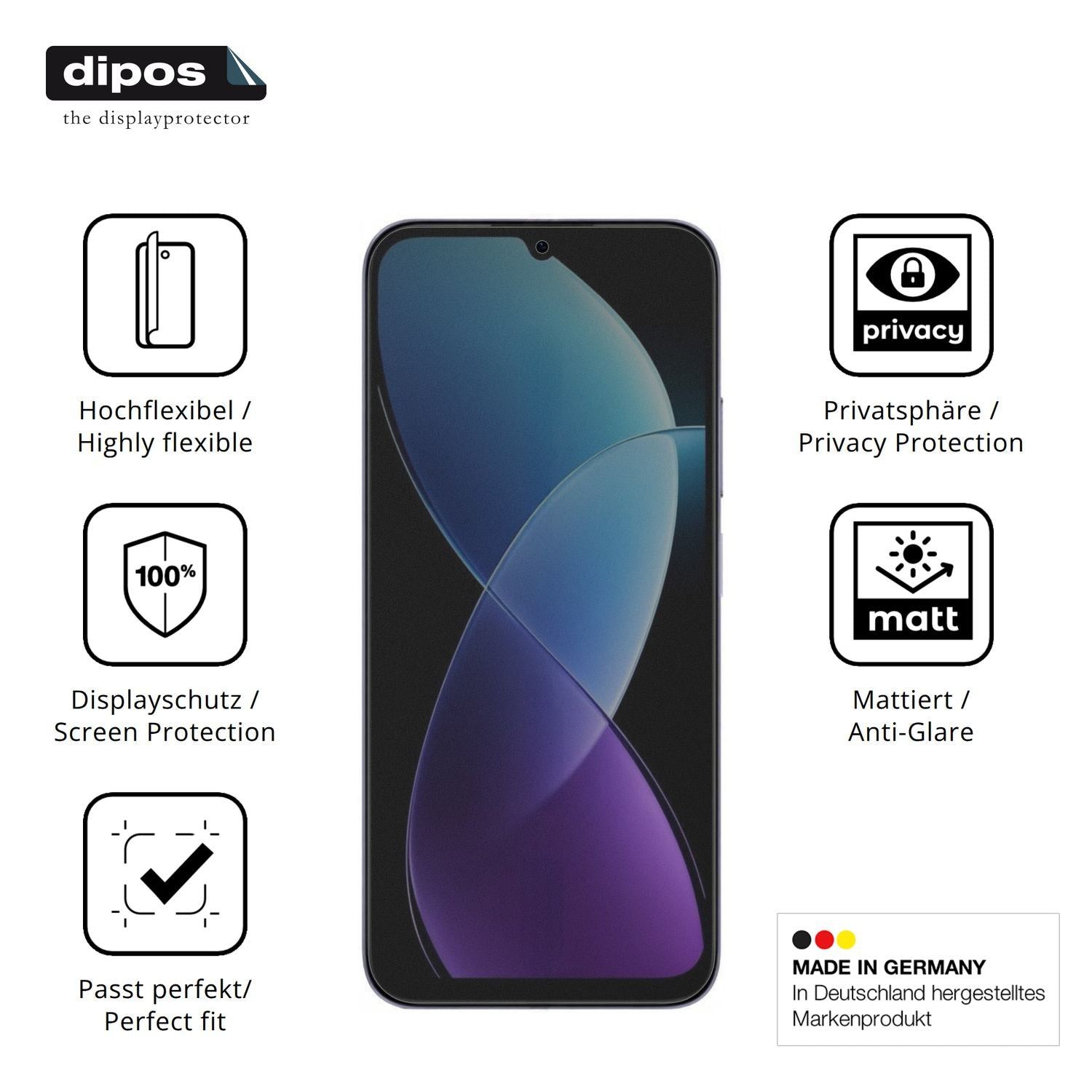 Full Cover Privacy Blickschutzfolie für Redmi R70m (5)