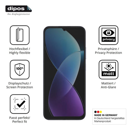Full Cover Privacy Blickschutzfolie für Redmi R70m (5)
