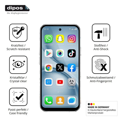 2x 9H Schutzfolie für viqee A19PRO Mini-Smartphone (7)