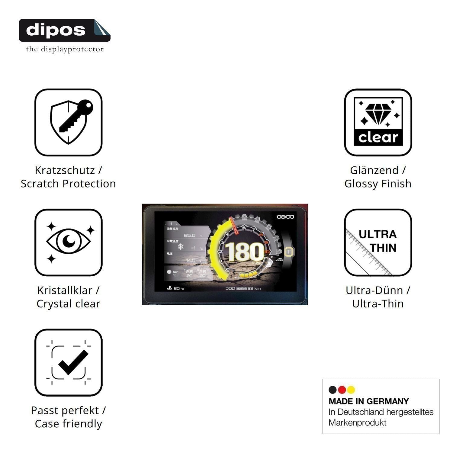 2x Schutzfolie klar für Zontes 368G 2025 Display-S (7)