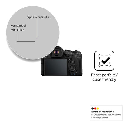 4x Schutzfolie klar für Canon EOS R6 Mark III Disp (6)