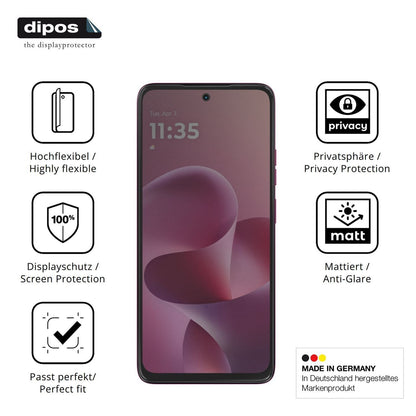 Full Cover Privacy Blickschutzfolie für Motorola M (5)