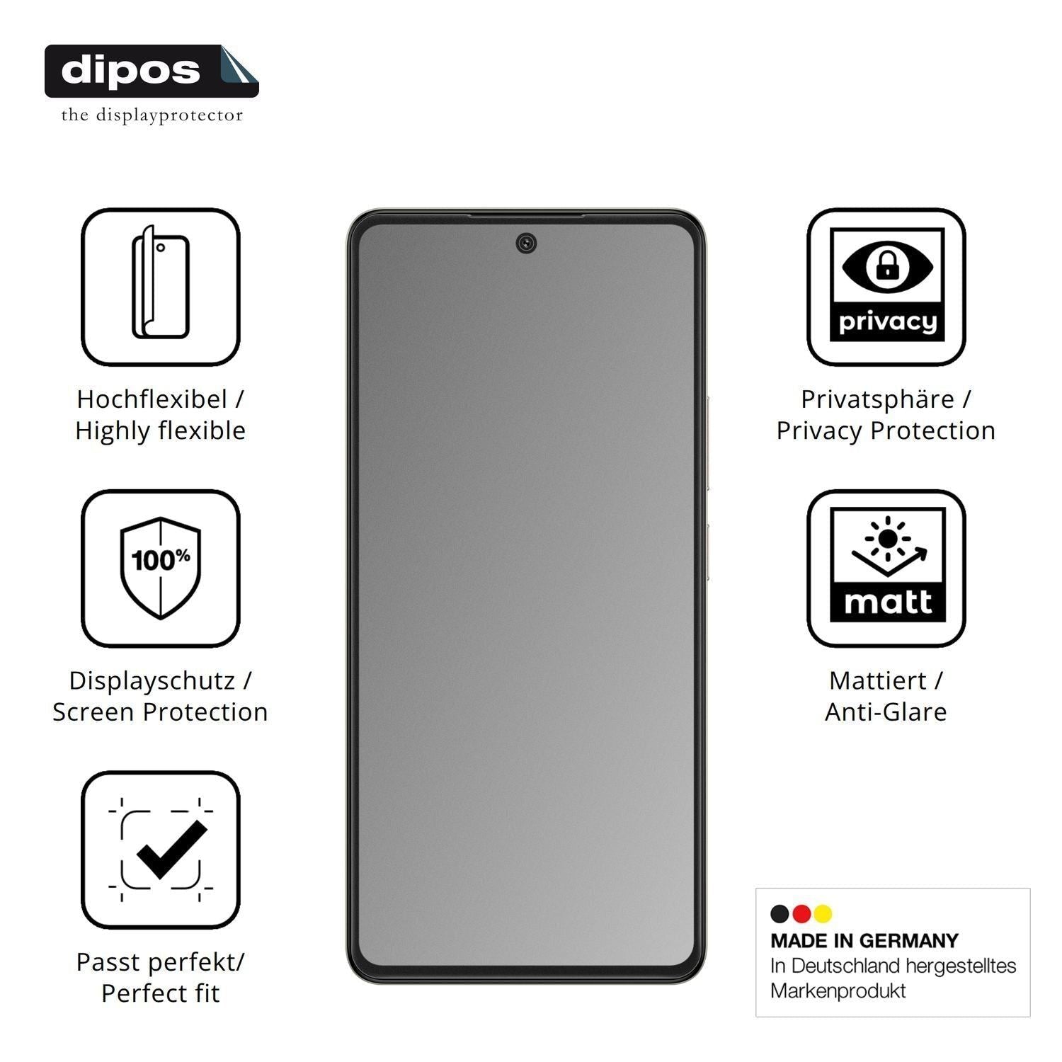 Full Cover Privacy Blickschutzfolie für General Mo (5)