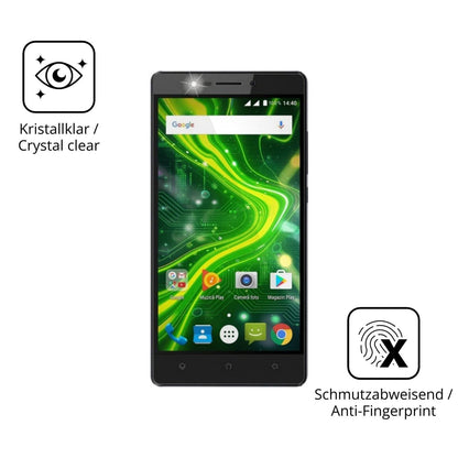 2x 9H Schutzfolie für Myria Grand 4G Panzerfolie (5)