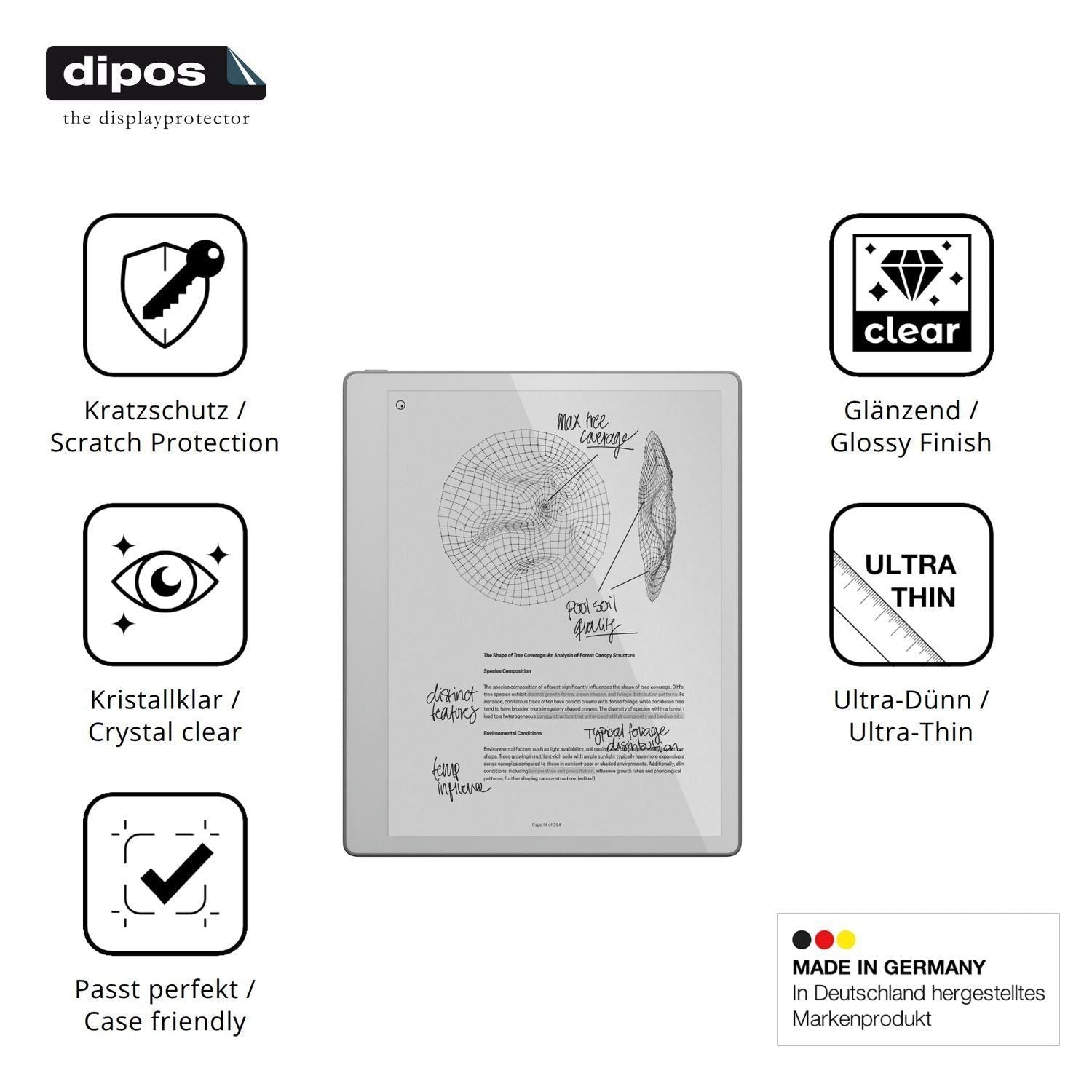 2x Schutzfolie klar für reMarkable Paper Pure Disp (7)