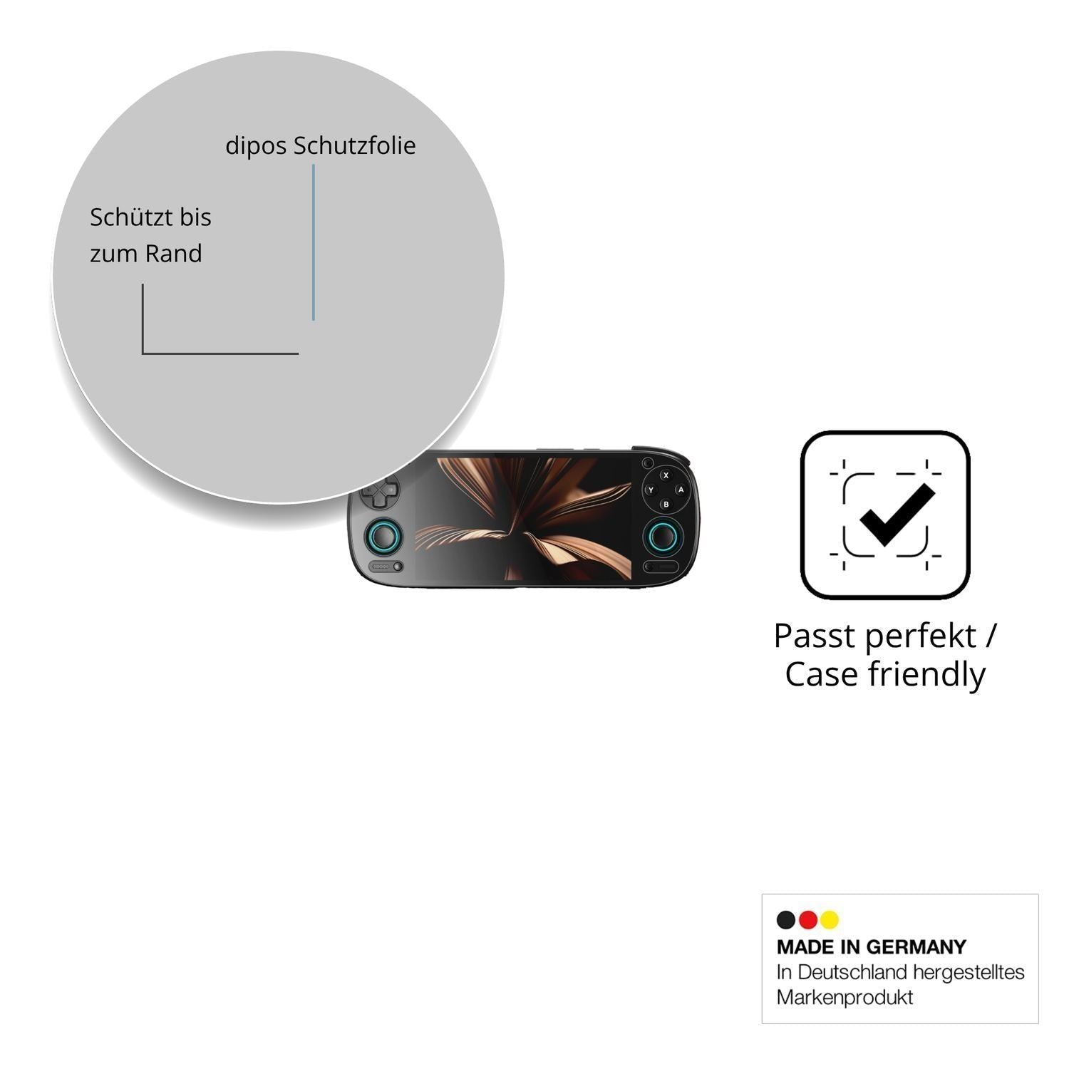 2x 9H Schutzfolie für Retroid Pocket 5 Panzerfolie (6)
