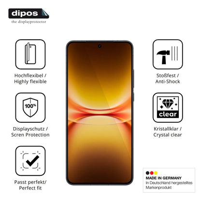 2x 3D Full Cover Schutzfolie für Vivo iQOO 15T (7)