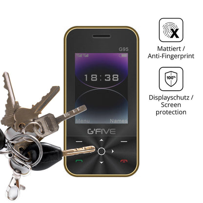 Blickschutzfolie für GFive G95 matt Schutzfolie Pr (3)