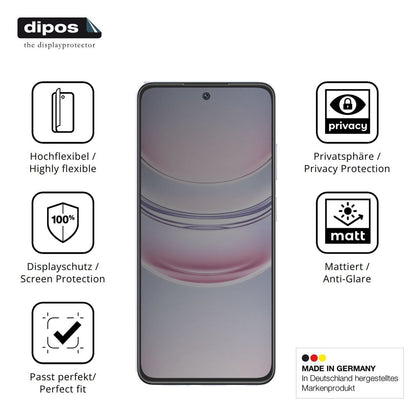 Full Cover Privacy Blickschutzfolie für Realme C73 (5)