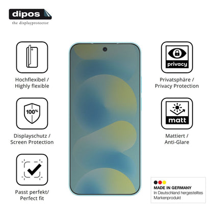 Full Cover Privacy Blickschutzfolie für Huawei Nov (5)