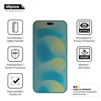 Full Cover Privacy Blickschutzfolie für Huawei Nov (5)