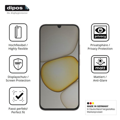 Full Cover Privacy Blickschutzfolie für Realme C10 (5)