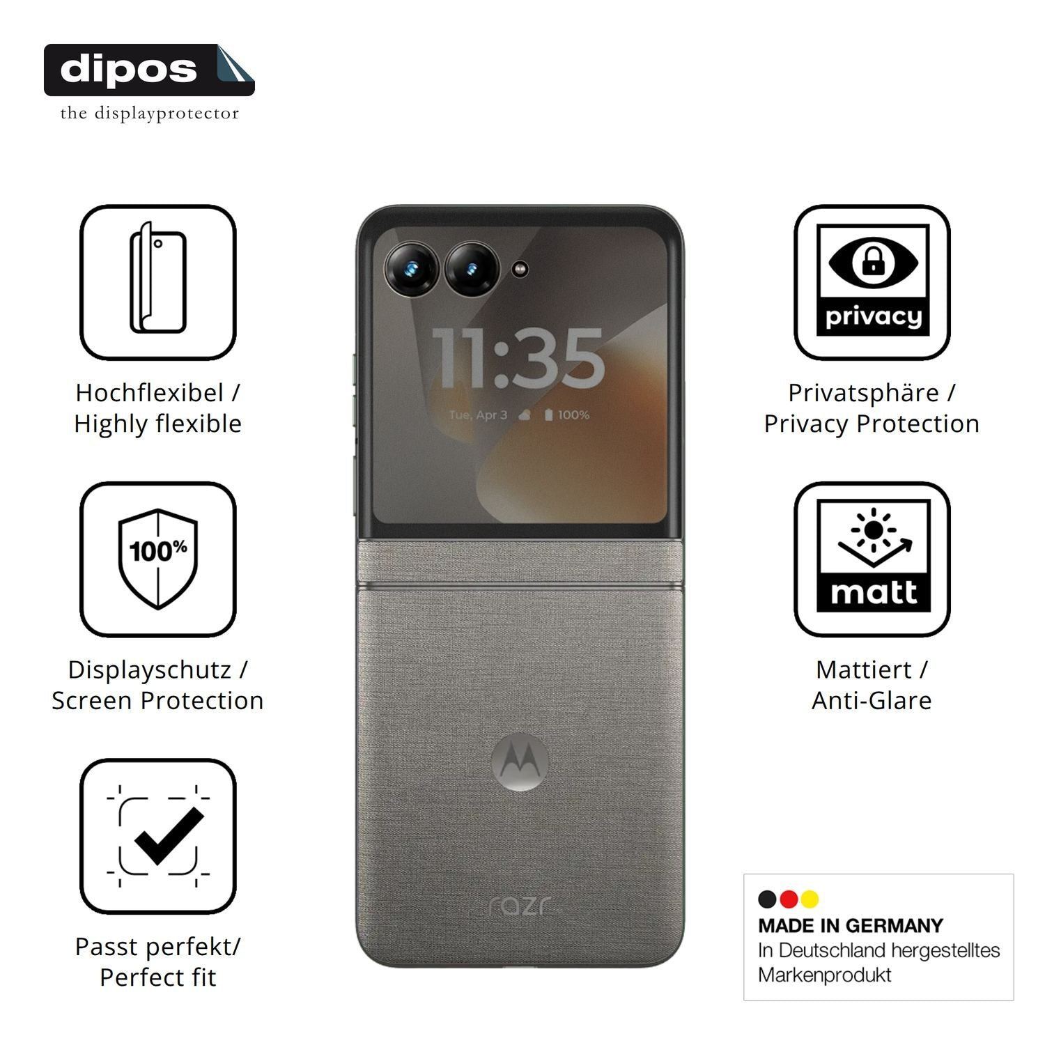Full Cover Privacy Blickschutzfolie für Motorola R (5)