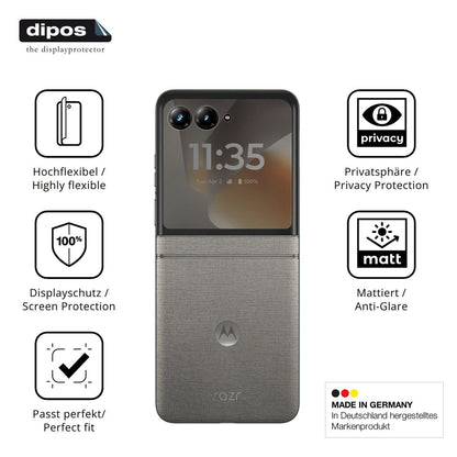 Full Cover Privacy Blickschutzfolie für Motorola R (5)