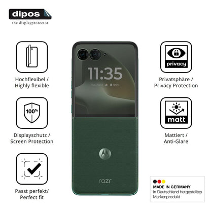 Full Cover Privacy Blickschutzfolie für Motorola R (5)