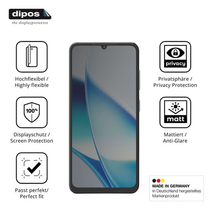 Full Cover Privacy Blickschutzfolie für Hotwav Not (5)