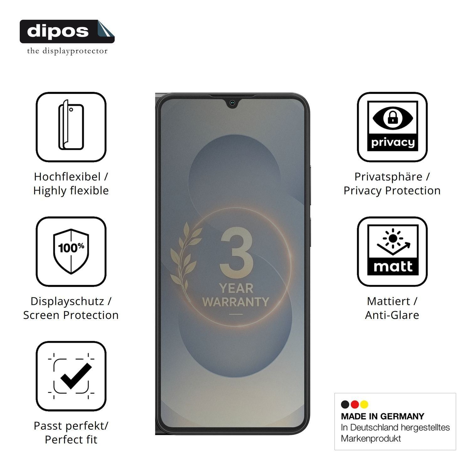 Full Cover Privacy Blickschutzfolie für Blackview  (5)