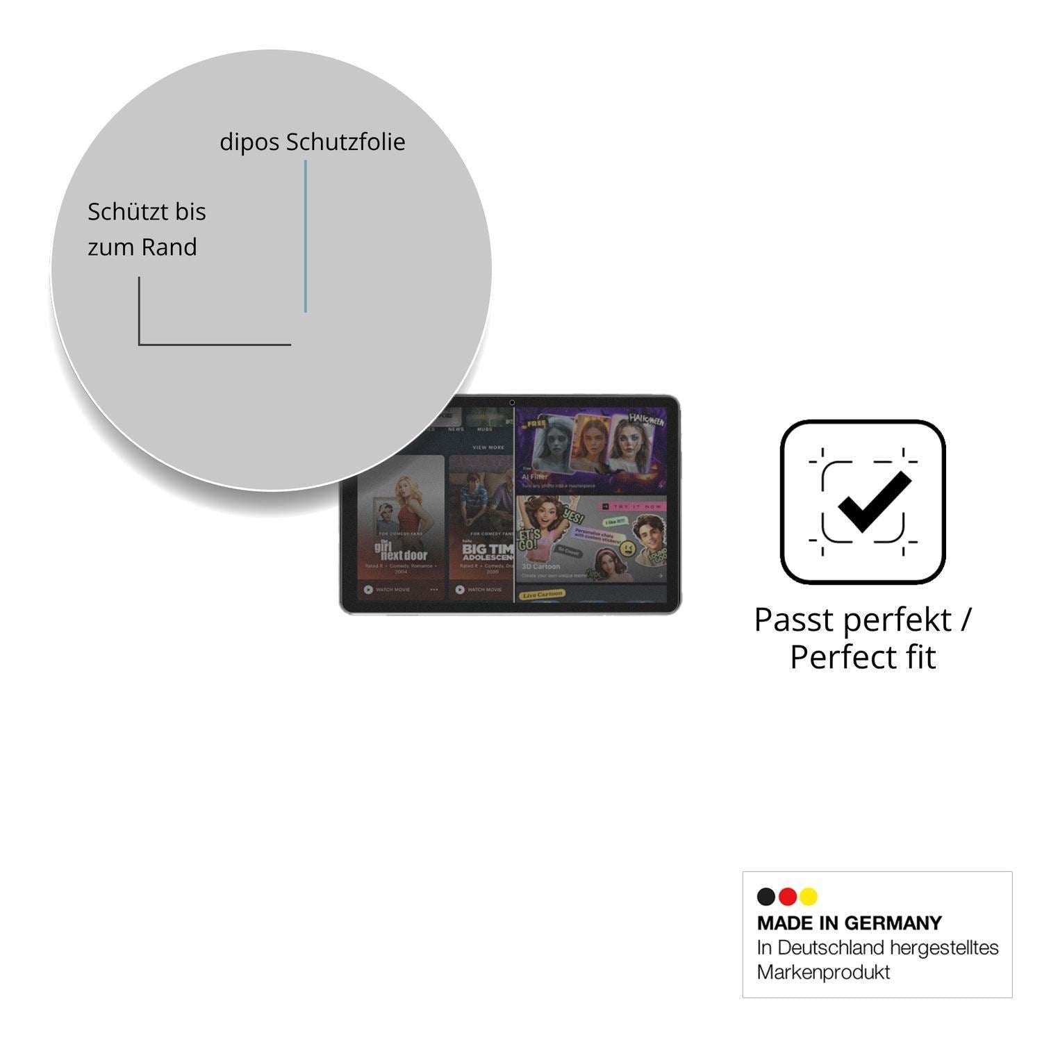 Blickschutzfolie für RebotAi D101 matt Schutzfolie (4)