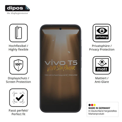 Full Cover Privacy Blickschutzfolie für Vivo T5 (5)