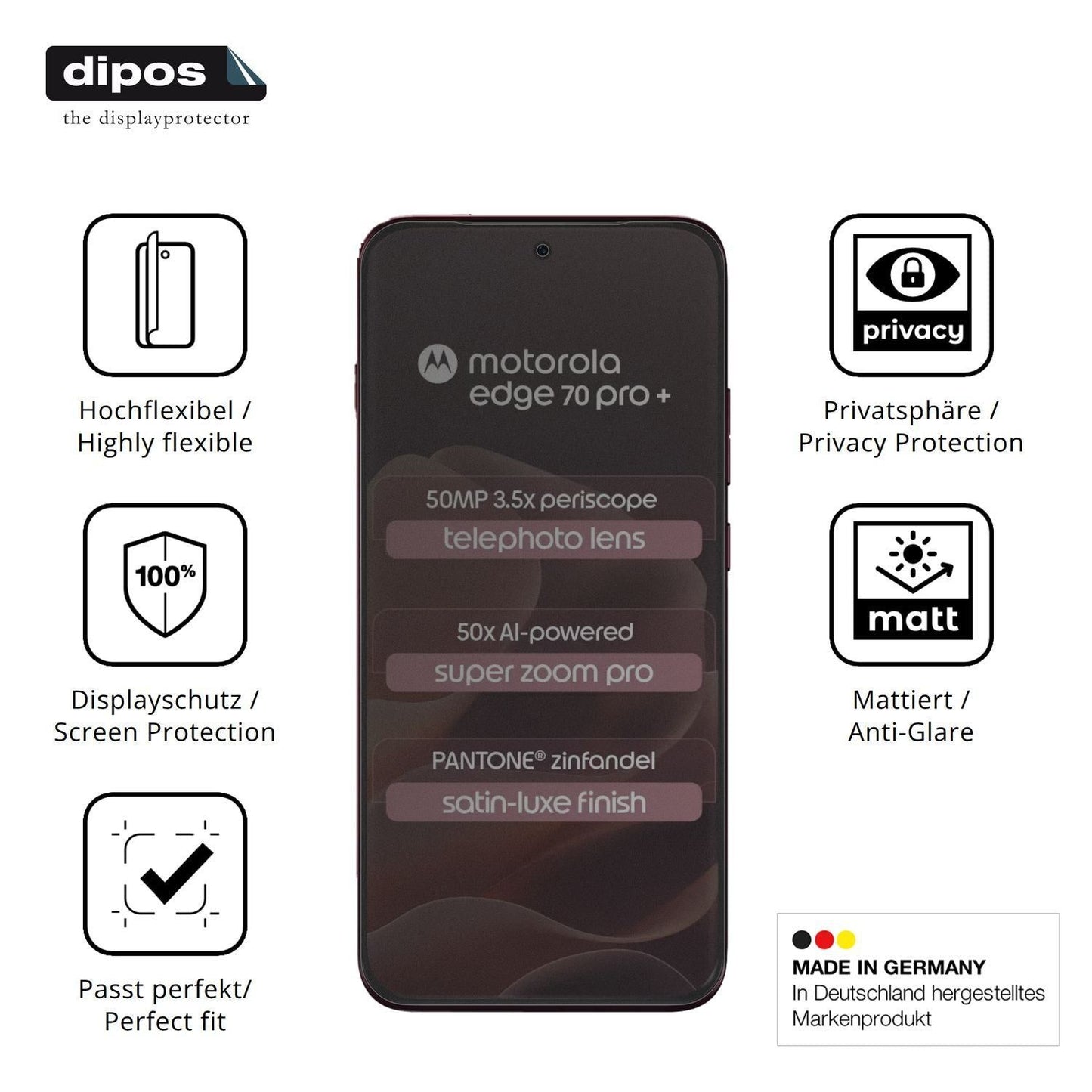 Full Cover Privacy Blickschutzfolie für Motorola E (5)