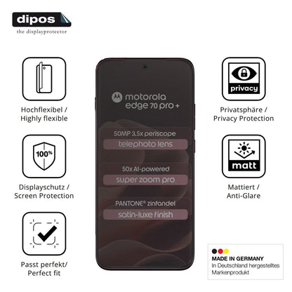 Full Cover Privacy Blickschutzfolie für Motorola E (5)