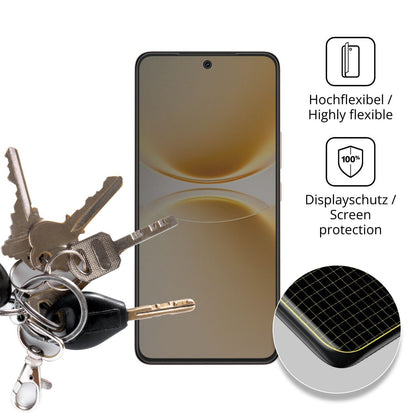 Full Cover Privacy Blickschutzfolie für Vivo V70 L (3)