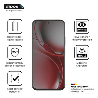 Full Cover Privacy Blickschutzfolie für Realme P4R (5)