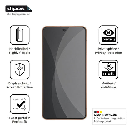 Full Cover Privacy Blickschutzfolie für Sharp Aquo (5)