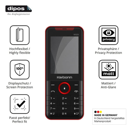 Full Cover Privacy Blickschutzfolie für Karbonn KX (5)
