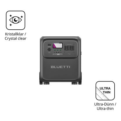 4x Schutzfolie klar für Bluetti Elite 400 Display- (5)