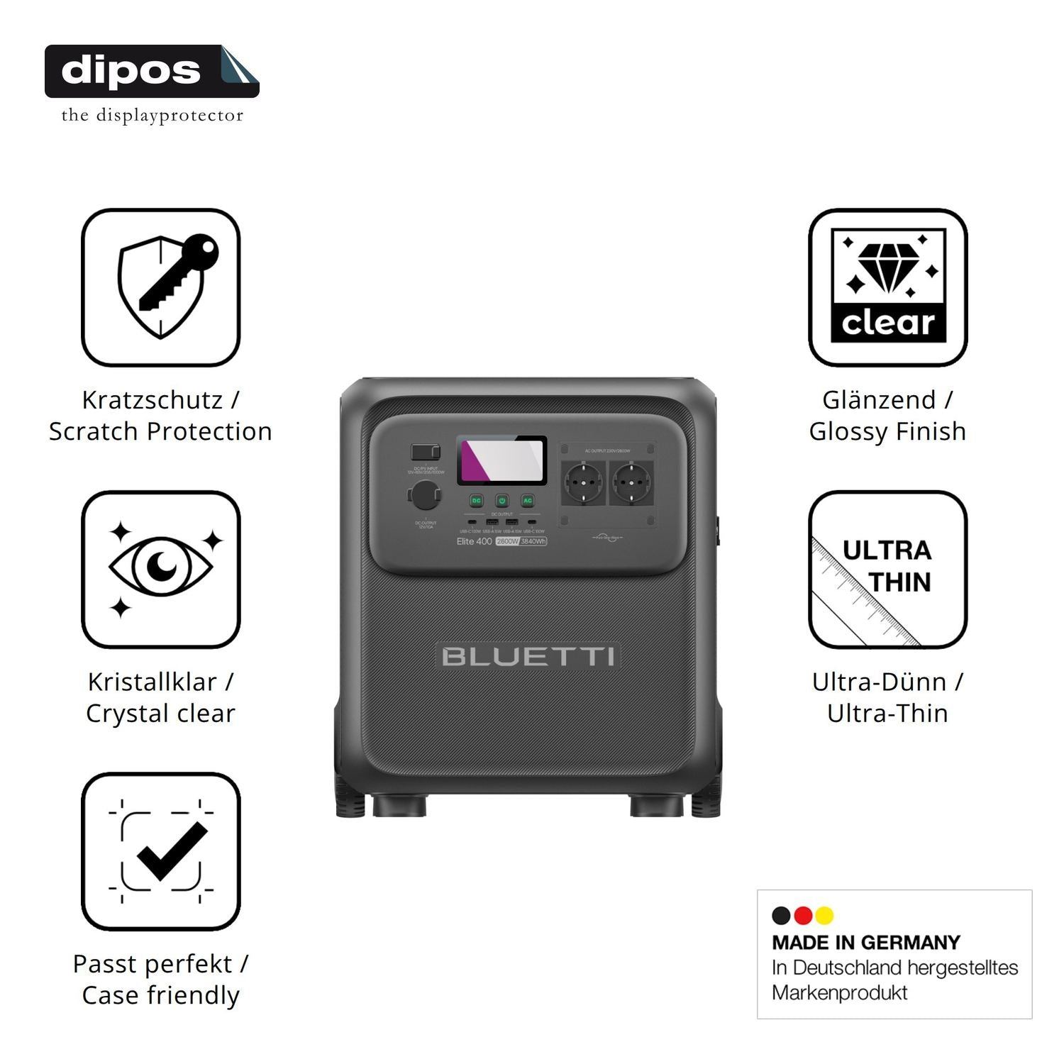 4x Schutzfolie klar für Bluetti Elite 400 Display- (7)