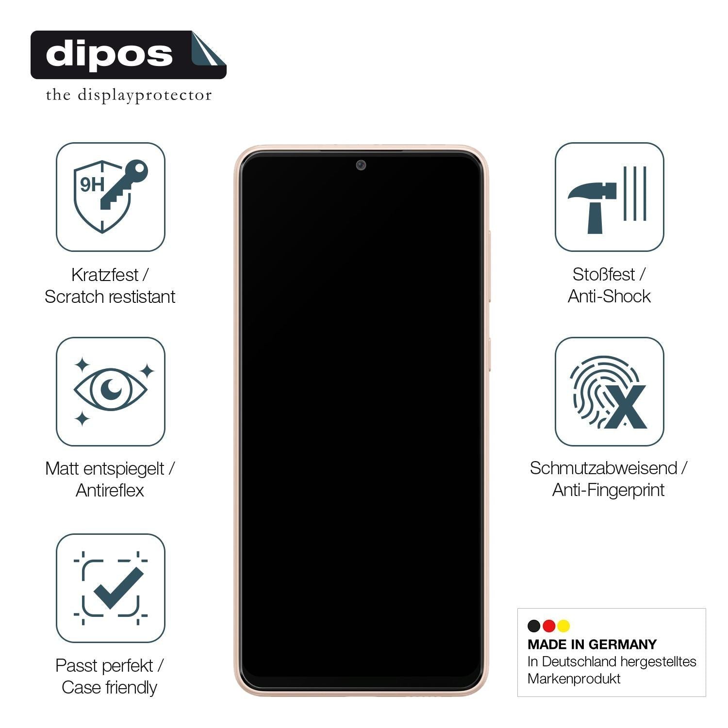 1x 9H Schutzfolie matt für Samsung Galaxy A33 Panz (7)